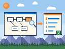 Pixel art: a workflow map with the costly step circled, and a ranked list with the top item ticked
