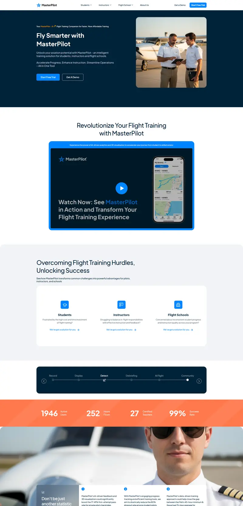 Project screenshot