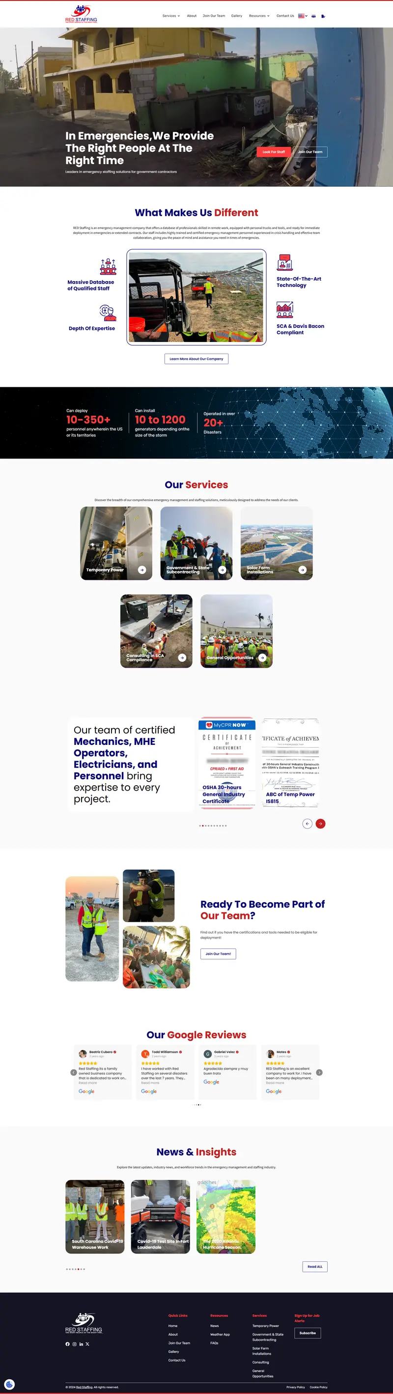 Project screenshot